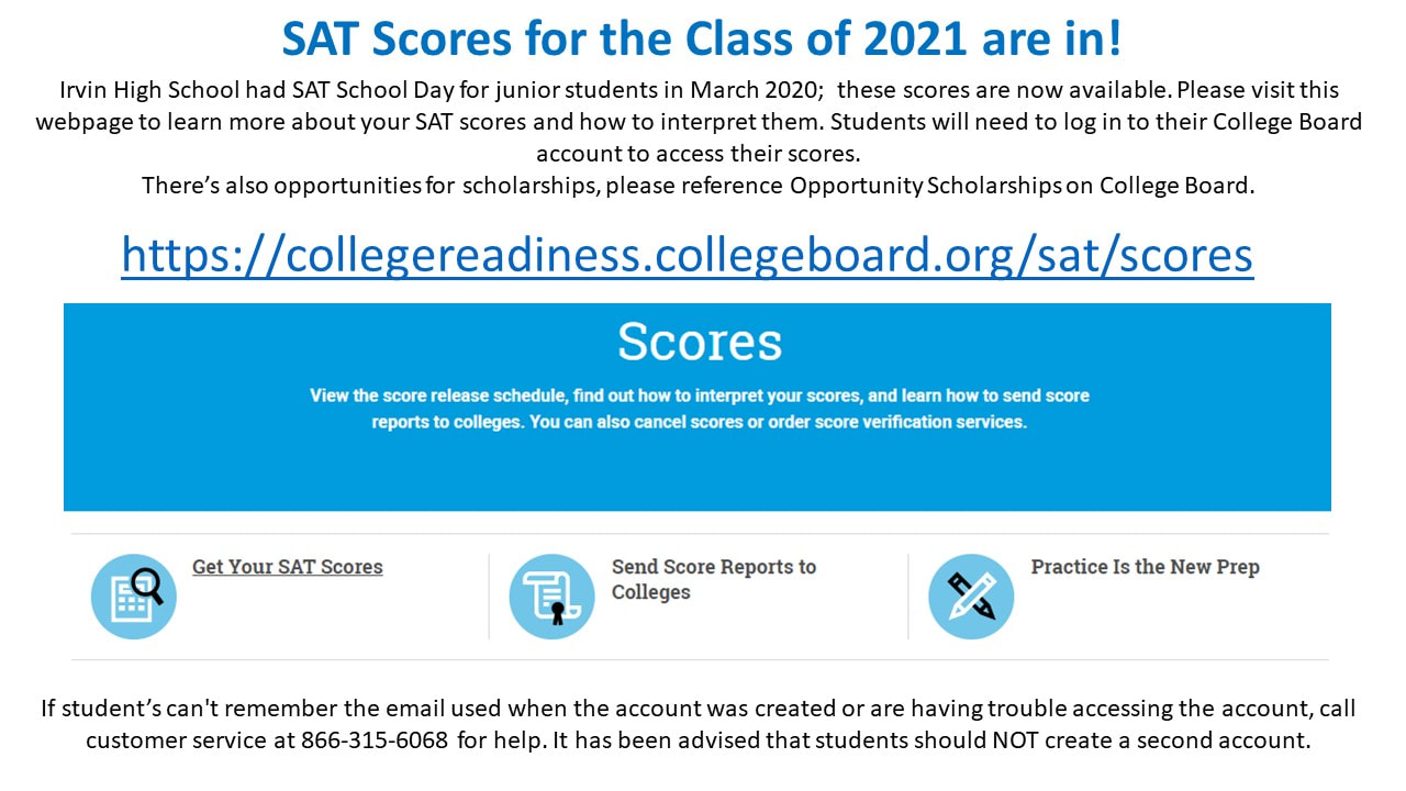 college board view scores